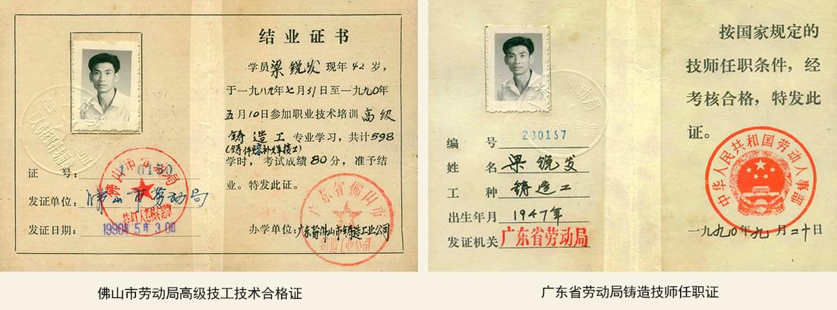 粱銳發大師榮譽證書
