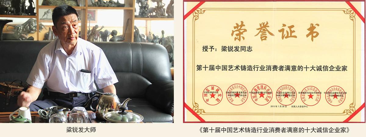 嶺南青銅粱銳發大師