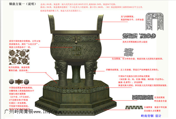 人民萬歲鼎設(shè)計(jì)圖