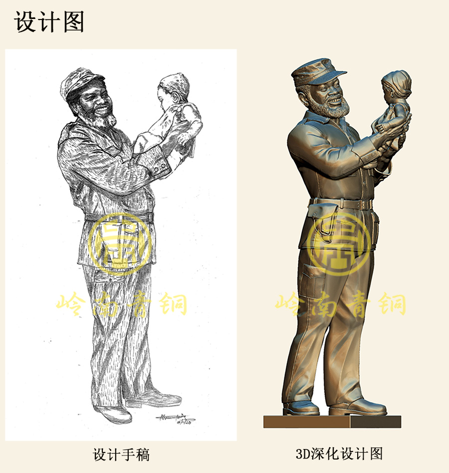 努喬馬銅像設(shè)計(jì)圖L